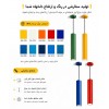 آویز COB سیلندری 7 وات قطر 6 ارتفاع 20 بدنه سفید